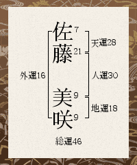 �������f