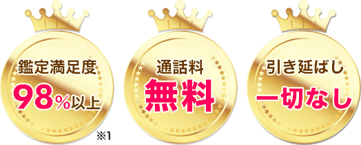 実績